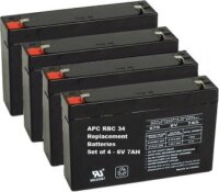 APC RBC34 Battery Unit