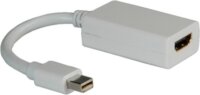 Roline mini DisplayPort M - HDMI F Adapterkábel 0.15m Fehér