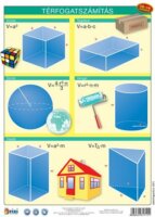 Stiefel "Térfogatszámítás / Munkaoldal" A4 Tanulói munkalap