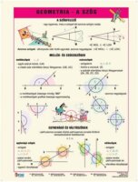 Stiefel "Geometria - A szög" A4 Tanulói munkalap