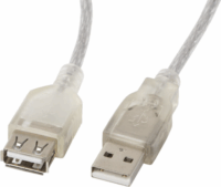 Lanberg USB 2.0 anya-apa hosszabbítókábel ferrit maggal 1.8m - Áttetsző