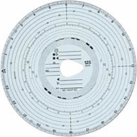 Motometer Tachográf korong 125 km/h (100 db)