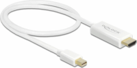 Delock mini Displayport 1.1 - HDMI-A kábel 0.5m Fehér