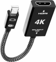 AudioQuest Mini Displayport apa - HDMI Type A anya adapter