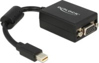 DeLOCK Displayport mini - VGA Átalakító