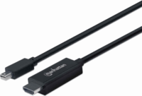 Manhattan mini Displayport v1.2 - HDMI kábel 1.8m Fekete