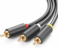 UGREEN 10524 RCA kábel 1.5m (3x RCA apa - 3x RCA apa)