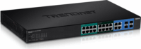 TRENDnet TPE-204US Gigabit PoE Switch