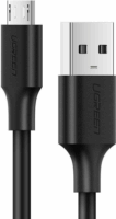 Ugreen US289 USB-A apa - Micro USB-B apa 2.0 Adat és töltőkábel - Fekete (2m)