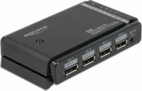 Delock 87750 DisplayPort Splitter (2 PC - 2 Kijelző)