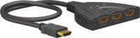 Goobay 58488 HDMI Splitter (3 PC - 1 Kijelző)