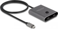 Delock 11500 USB-C 2-port Switch