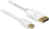 Delock Kábel mini Displayport dugó > Displayport dugó 2m (83482)