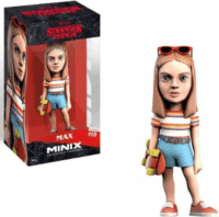 Minix Stranger Things - Max