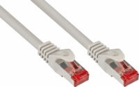 Good Connections S/FTP Cat6 Patch Kábel 2m - Szürke