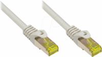 Good Connections S/FTP CAT7 Patch kábel 2m - Szürke