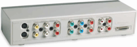 Sony IFU HS1 RCA / S-Video 3-port Switch