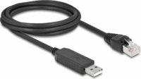 Delock 64161 USB Type-A apa - RS-232 RJ45 apa Adapter kábel