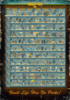 Good Loot Gaming Puzzle Fallout 4 Perk Poster 1000 darabos puzzle