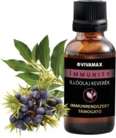 Vivamax GYVI16 Immunity illóolaj keverék