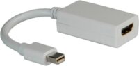 Roline MiniDisplayPort - HDMI M/F adapter