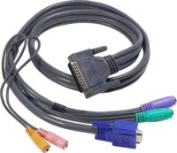CONSOLE kábel KVM PS/2 CS428 1.1m
