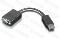 Lenovo Mini Displayport to HDMI
