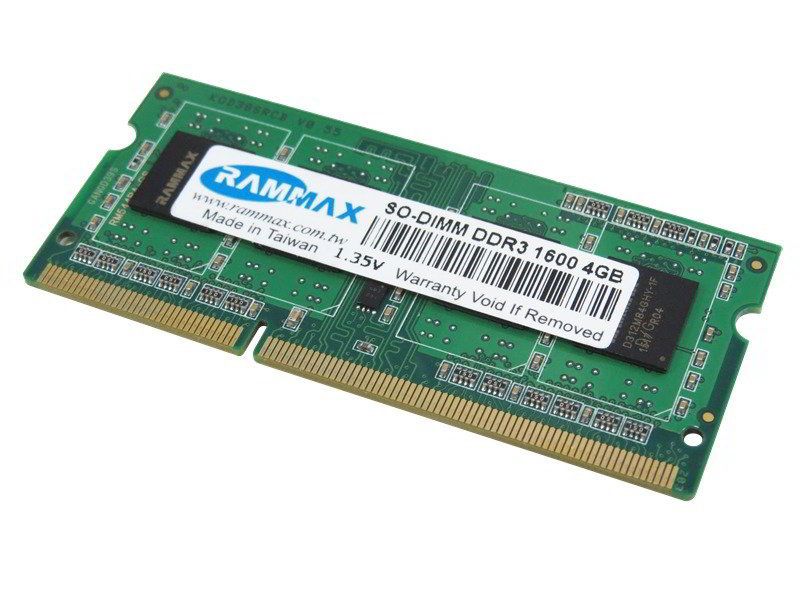 Оперативная память 3200mhz для ноутбука. Ddr2 для ноутбука. Ddr3 128 GB для ноутбуков. Notebook Ram.